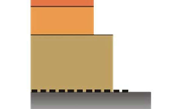 Oppbygging permeable dekker illustrasjon