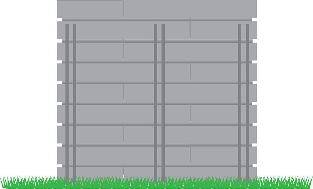 Tenso Multimur oppbygging Part3