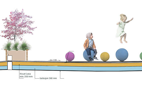 Urban Uterom Oslo ill 2