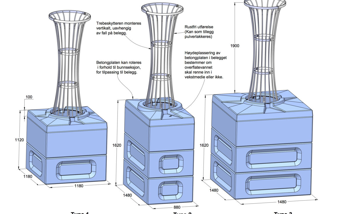 Alma treplantekum m trebeskytter rustfri komplett