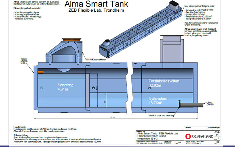 Illustrasjon Alma Smart Tank ZEB lab